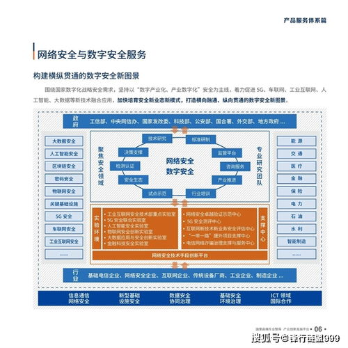 新基建产品手册4.0 工业互联网数据服务——驱动智能制造与产业升级的核心引擎