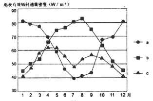 工业互联网数据服务驱动下的跨国制造模式变革
