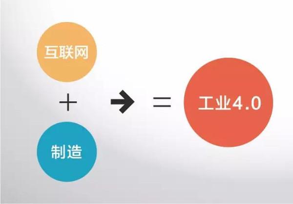 富金机网 工业4.0时代下的工业互联网数据服务，引领工业生产力未来